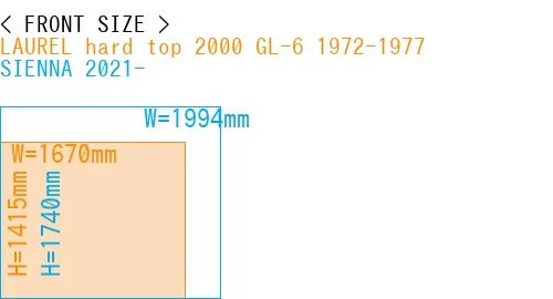 #LAUREL hard top 2000 GL-6 1972-1977 + SIENNA 2021-